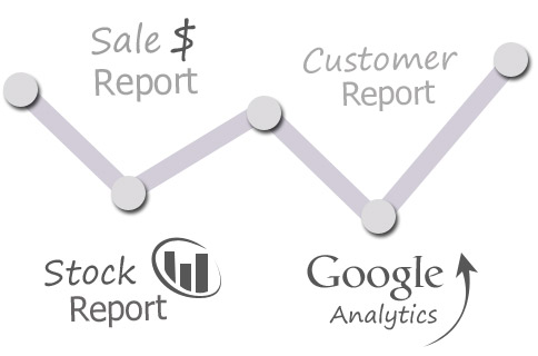 Reporting & Analytics